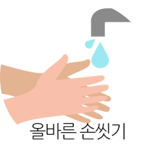 올바른 손씻기